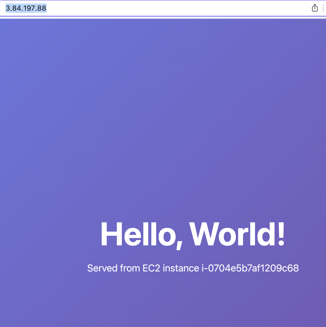 Hello World served from EC2